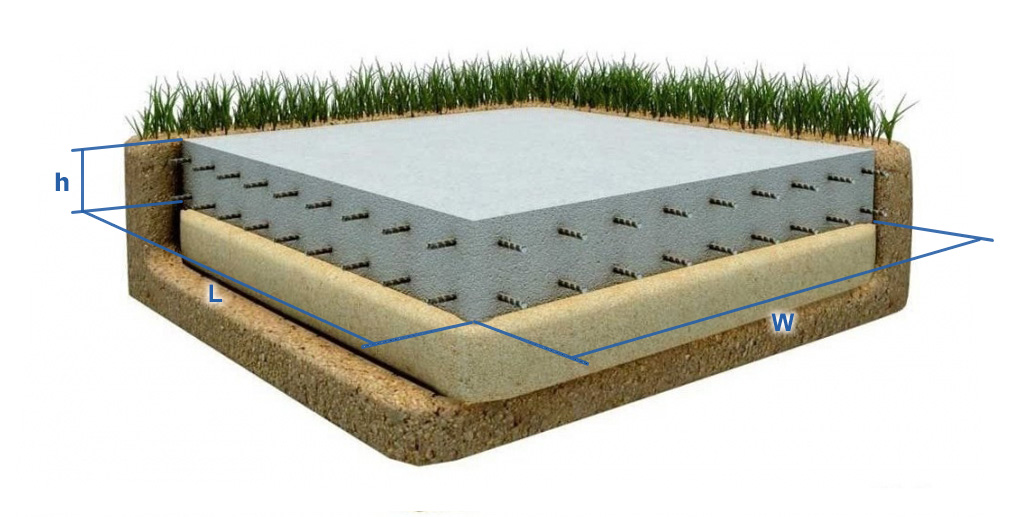 Калькулятор монолитного плитного фундамента